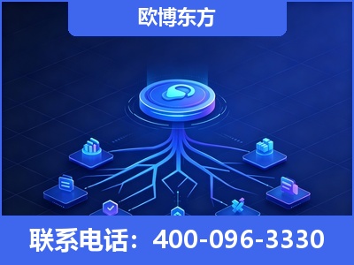宿州-全链豆包优化