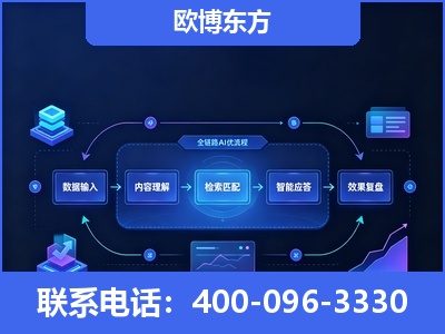 宿州-专业deepseek优化